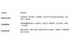 2026--2027年工信人才（IITC